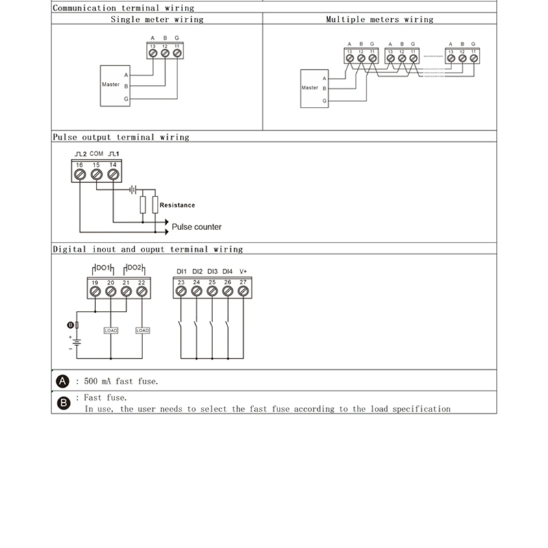 PAC5010 Bezprzewodowy, wielofunkcyjny elektroniczny miernik panelowy Modbus